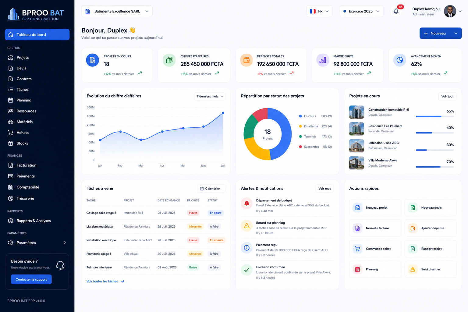 Bproo BAT — solution de pilotage pour le BTP