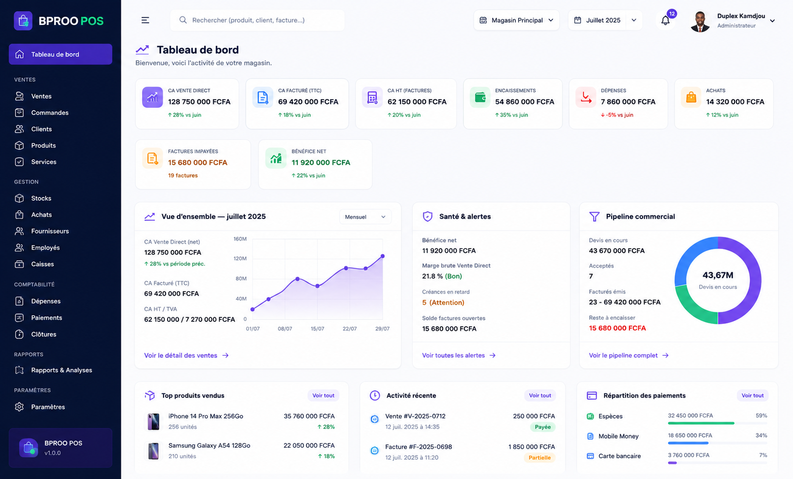 Bproo POS — logiciel de caisse